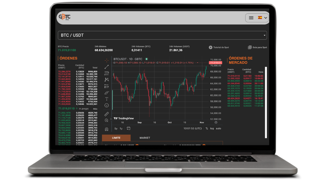cripto trading