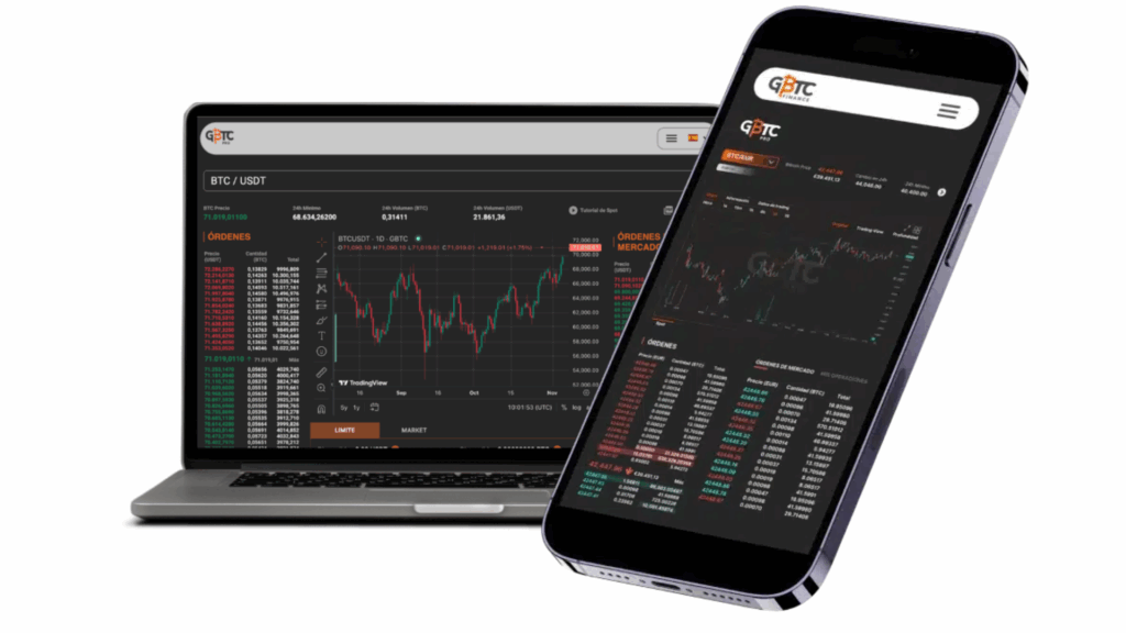 PC + TEL GBTC